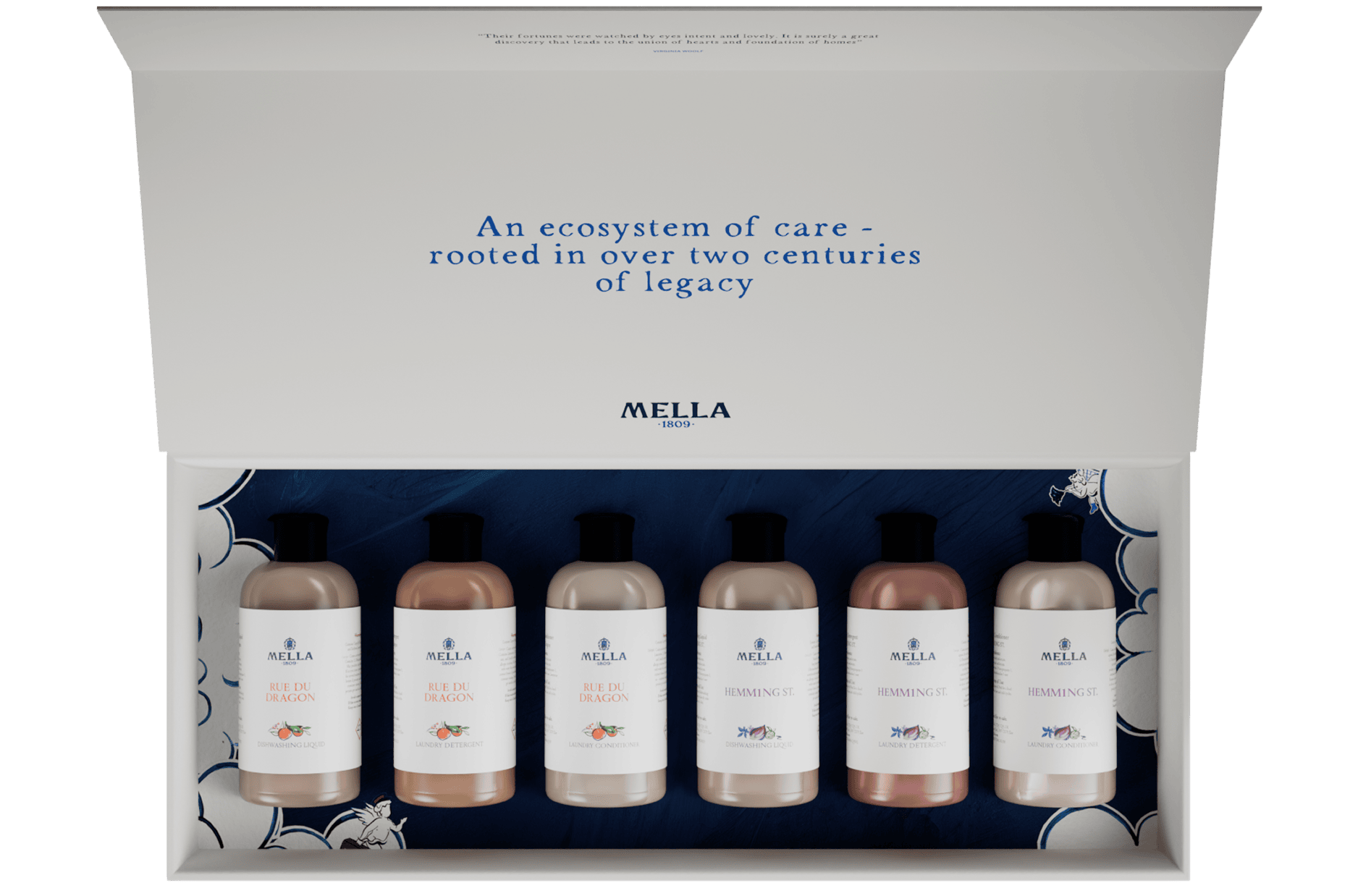 Mella 1809 Discovery Set – The Complete Laundry & Home Care Experience